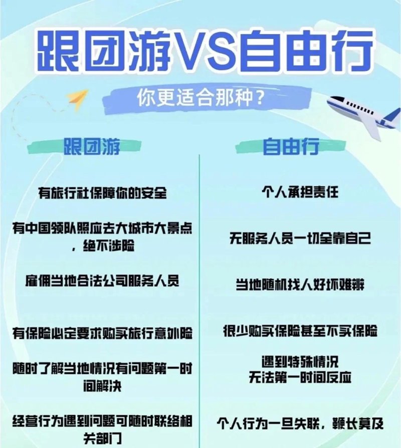 国内游：在中华大地寻觅诗与远方