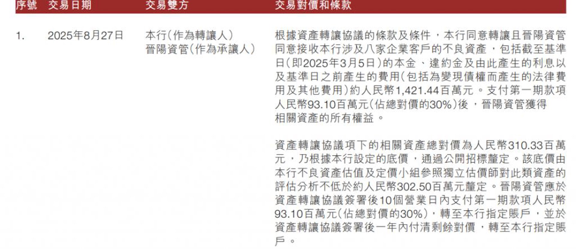 熠成旅游